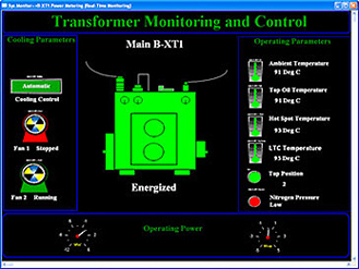 Supervisión y Control de un transformador